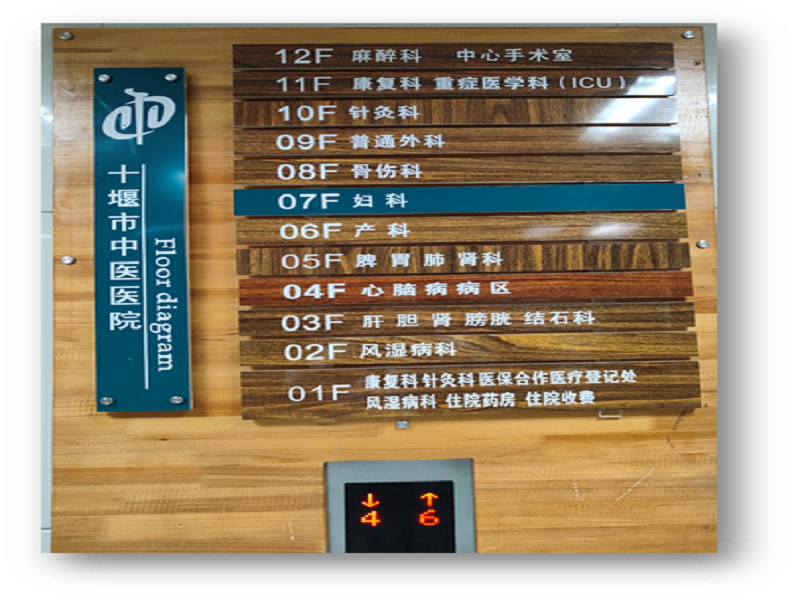 十堰市中医医院中医妇科